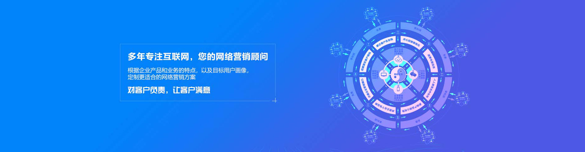 庐阳sem竞价员